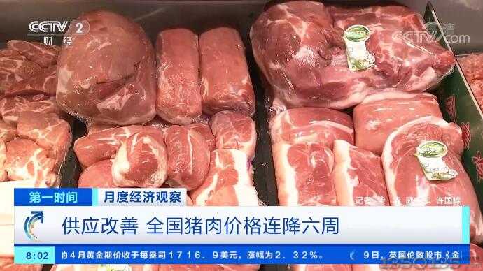 威尼斯人网址/月度经济观察 | 供应改善全国猪肉价格连降六周 同比下降19.8%
